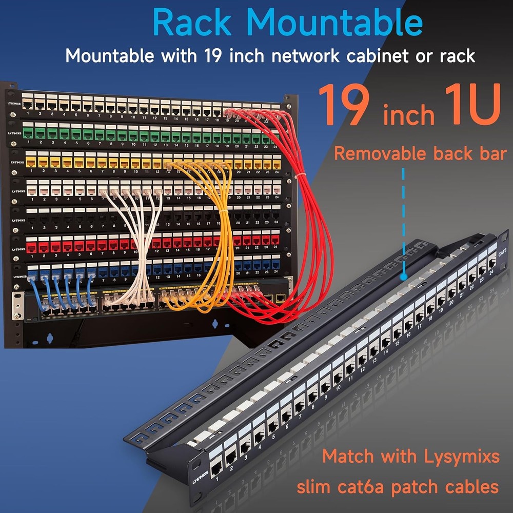 24 Port RJ45 Patch Panel Cat6 STP Feed Through, Coupler Network 24