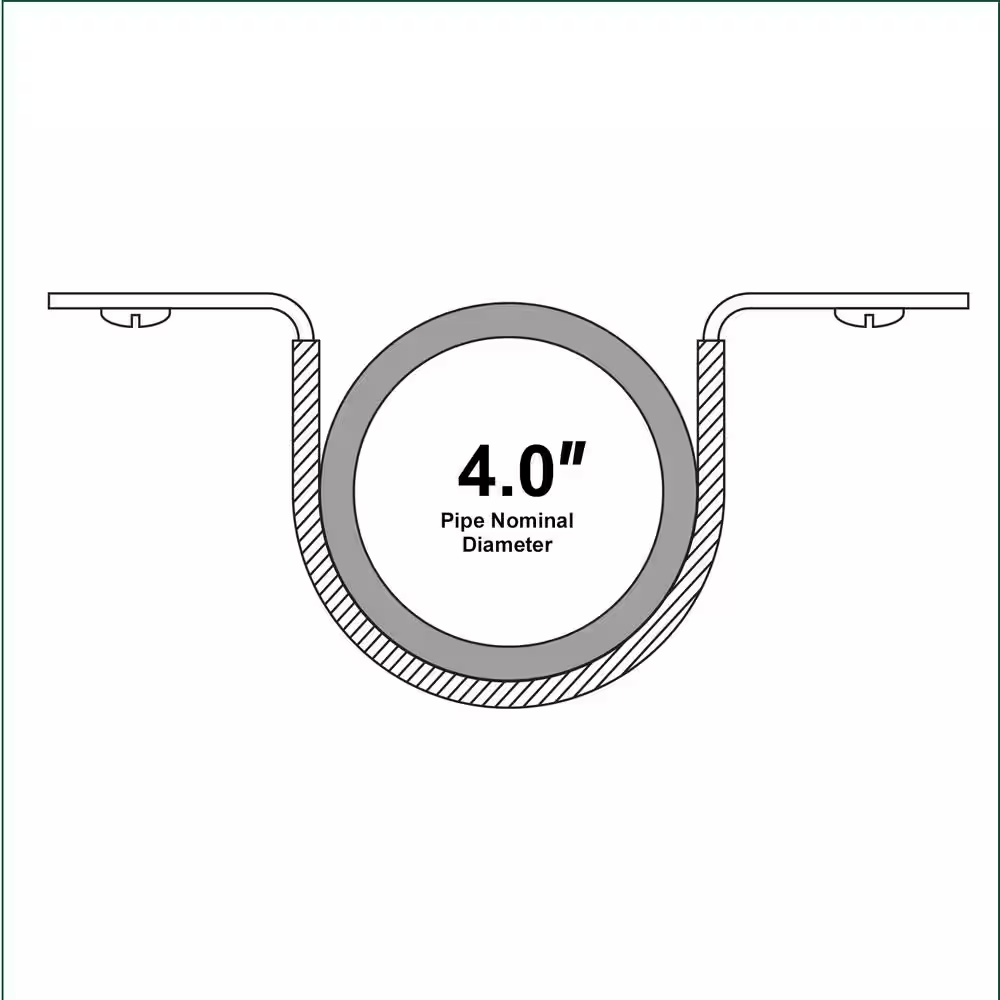 Pipe Strap U Bracket Plastic Coated Galvanized Steel 4 in 2-Hole (10-Pack)