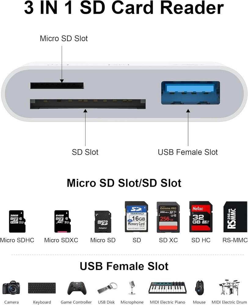 SD Card Reader for iPhone 16e/16Pro Max/16Pro/16Plus/16/15pro White