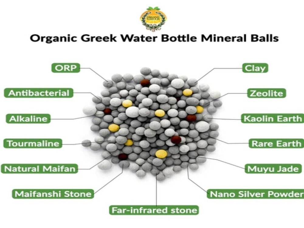 Organic Greek Mineral Balls Only