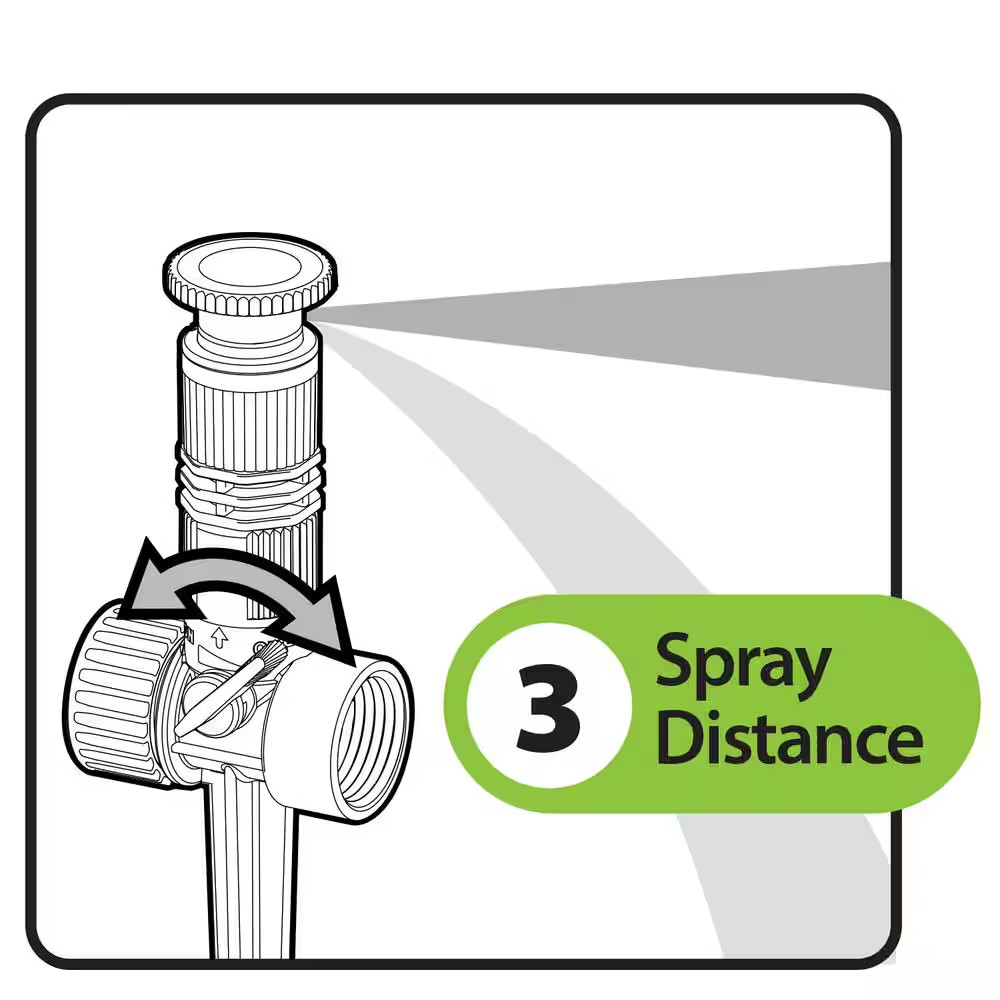 Multi Adjustable Spike Sprinkler (5-Pack)