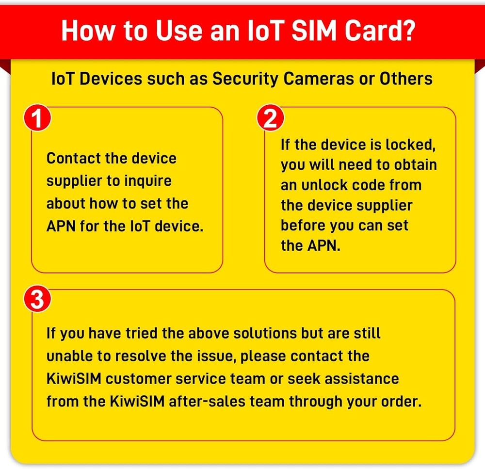 Prepaid Data SIM Card Support for AT&T, T-Mobile and Verizon