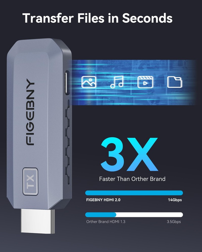 Wireless HDMI Transmitter & Receiver 4K 1080P 165FT Plug & Play Dark Grey