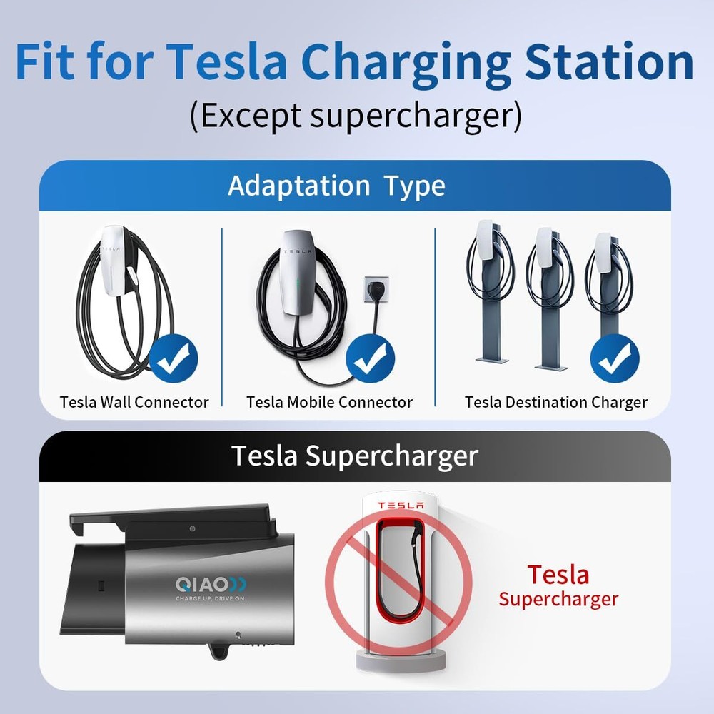 Fit for 𝐓𝐞𝐬𝐥𝐚 𝐭𝐨 𝐉𝟏𝟕𝟕𝟐 𝐀𝐝𝐚𝐩��...