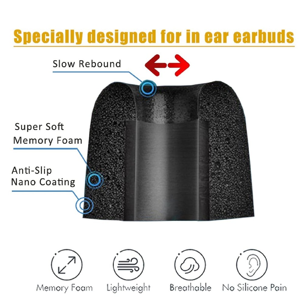 Luckvan Memory Foam Tips Replacement Earbuds Tips Isolation Noise Replacement...