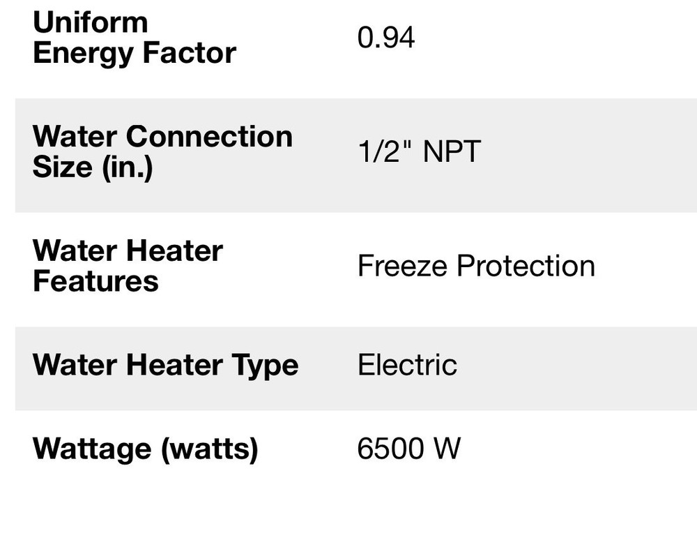 Rheem RETEX 06T - 6.5 kW 240v Tankless Electric Water Heater NIB