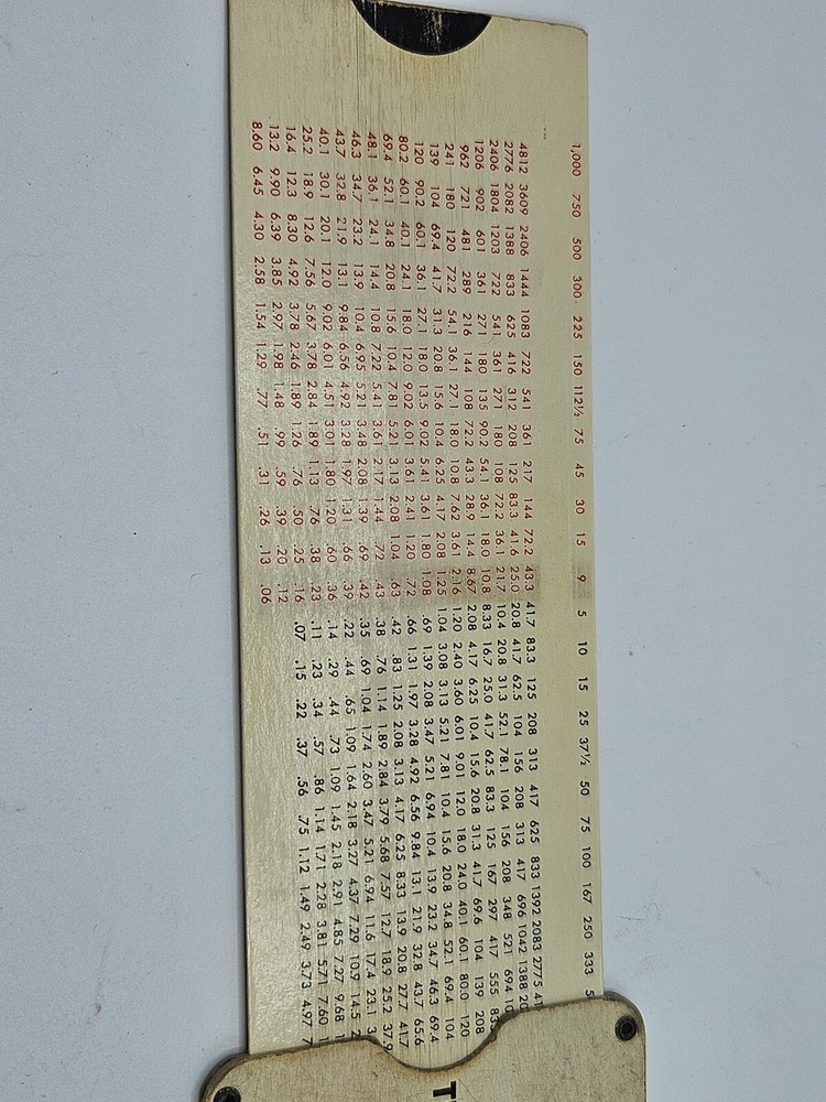 1959 Lambco Transformer Load Data Guide Calculator Slide Rule