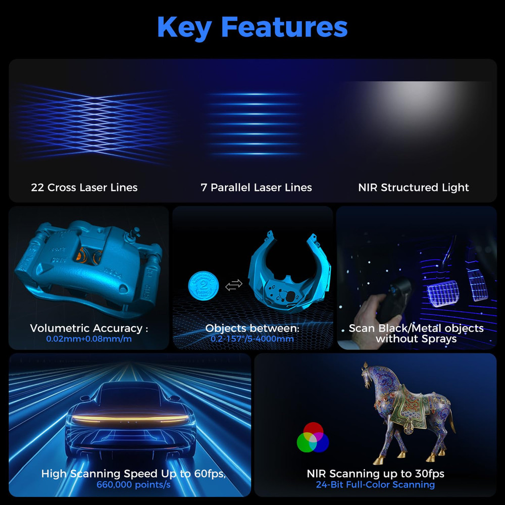 3D Scanner Raptor Pro for Automotive & Engineering Projects with Metrology-Grade