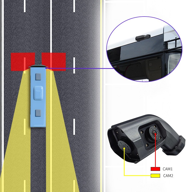 10.36" Truck Side View Camera System | 2CH Split Screen IR HD Night Vision DVR