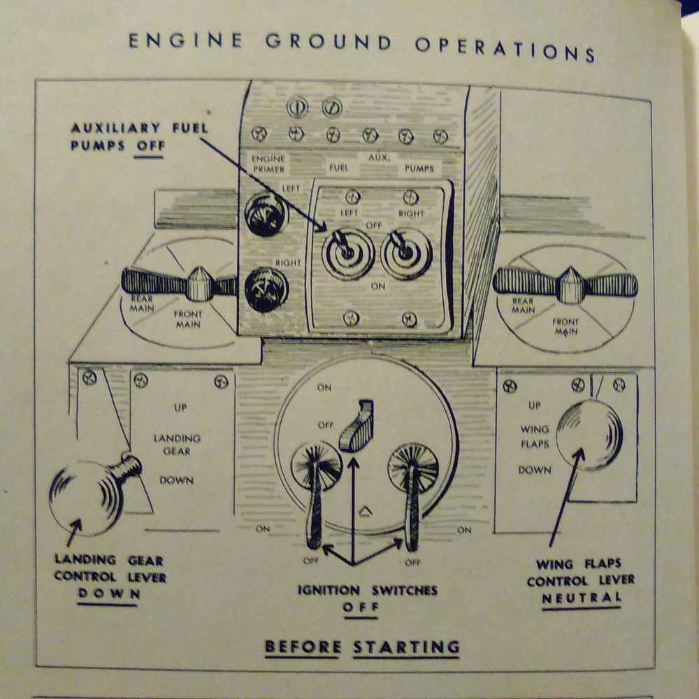Lockheed Ventura PV-1 Service Mechanics Handbook