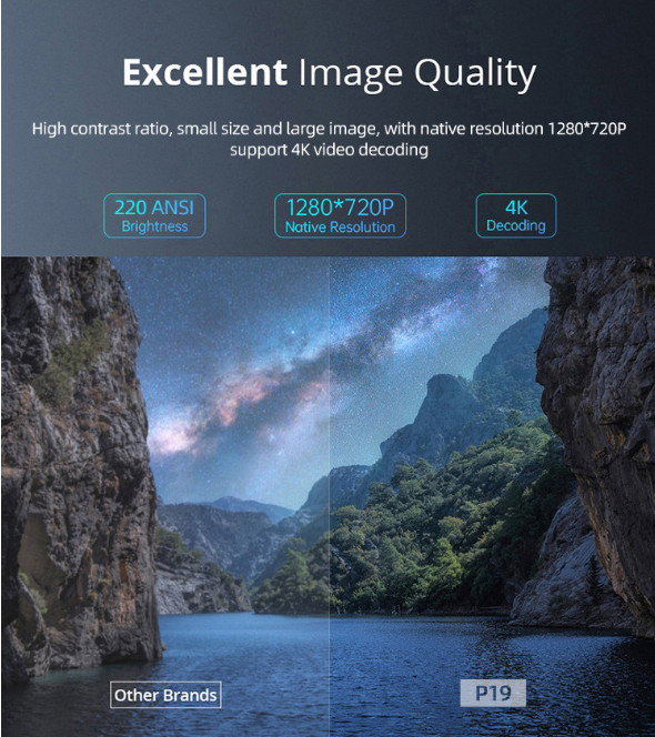 "Portable Cloud Projector 720P HD, 4K Decoding, WiFi & Bluetooth