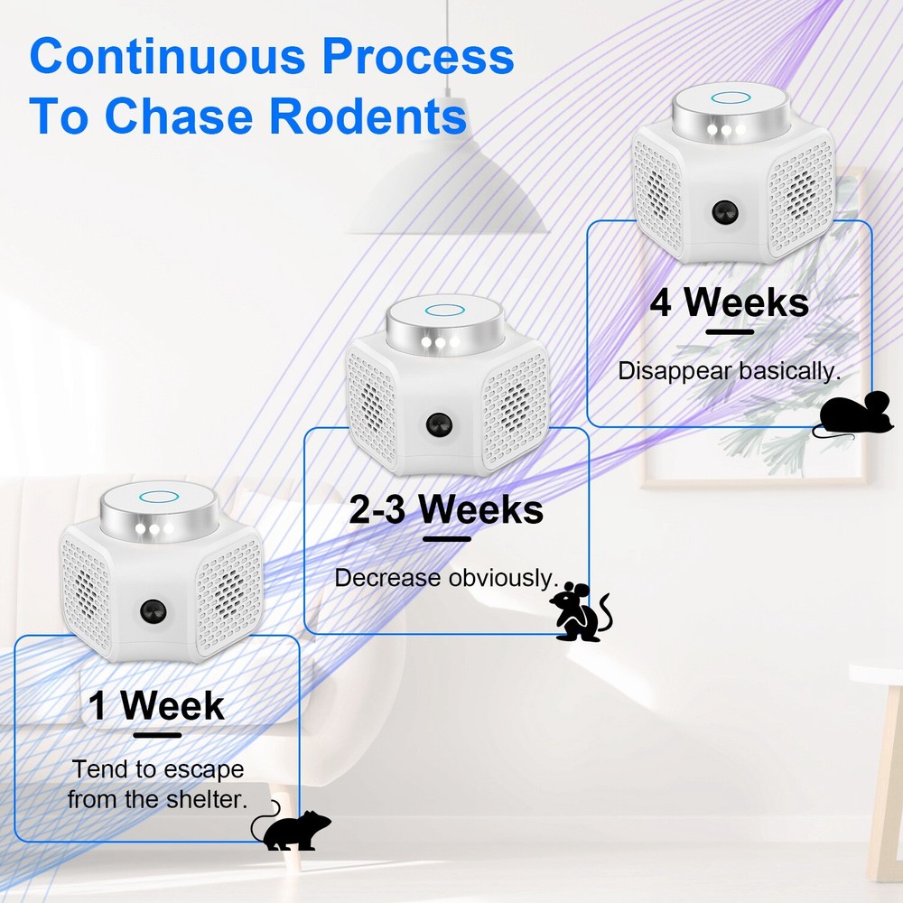 360° Ultrasonic Mouse Repellent Squirrel Repeller Rodent Detector Rat Deter US