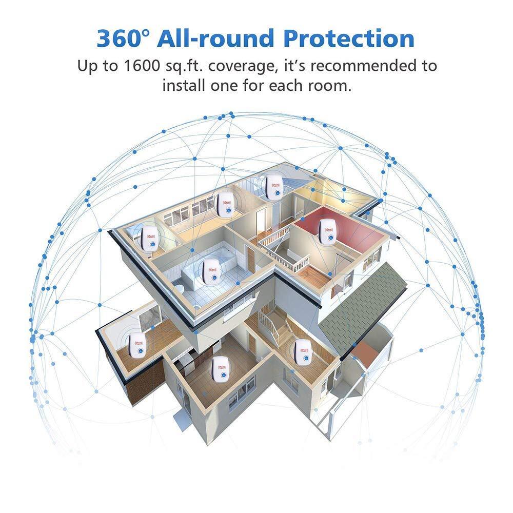 Electronic Ultrasonic Pest Reject Bug Mosquito Cockroach Mouse Killer Repellers