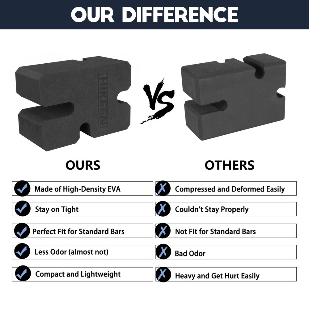 Bench Block, Bench Press Block Used for Bench Press Training, 2-5 Boards