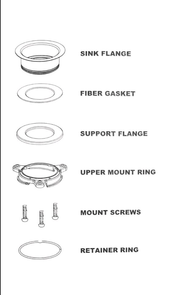 Mr. Scrappy Quick Lock Mount Kit Replacement for 3-Bolt Garbage Disposal