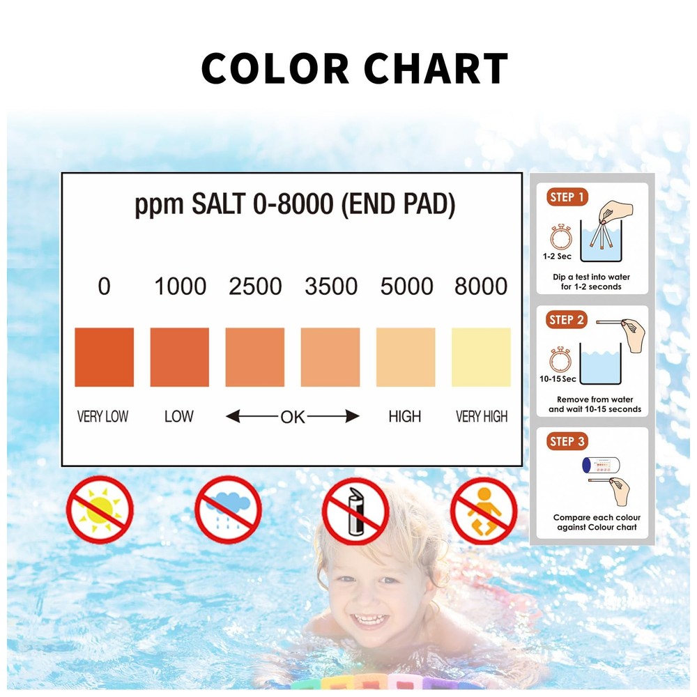 SuperCheck Salt Test Strips for Testing Pool Strips-25