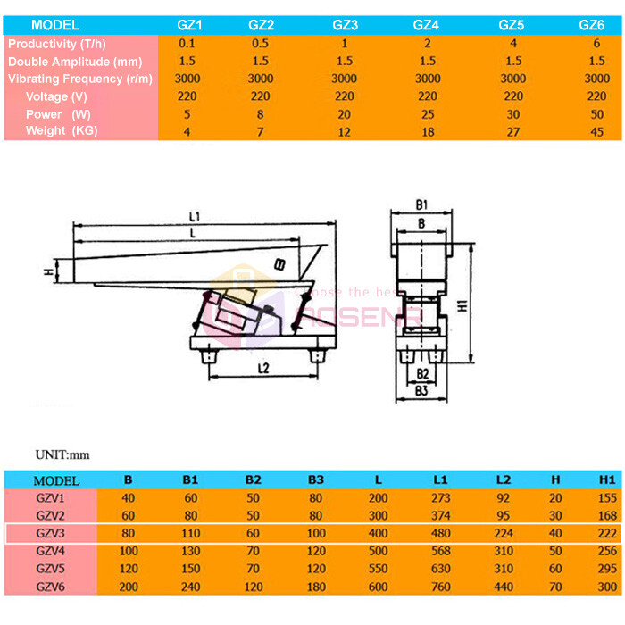 NEW 220V GZV3 Small Electromagnetic Vibrating Feeder Shaking Feeding Machine