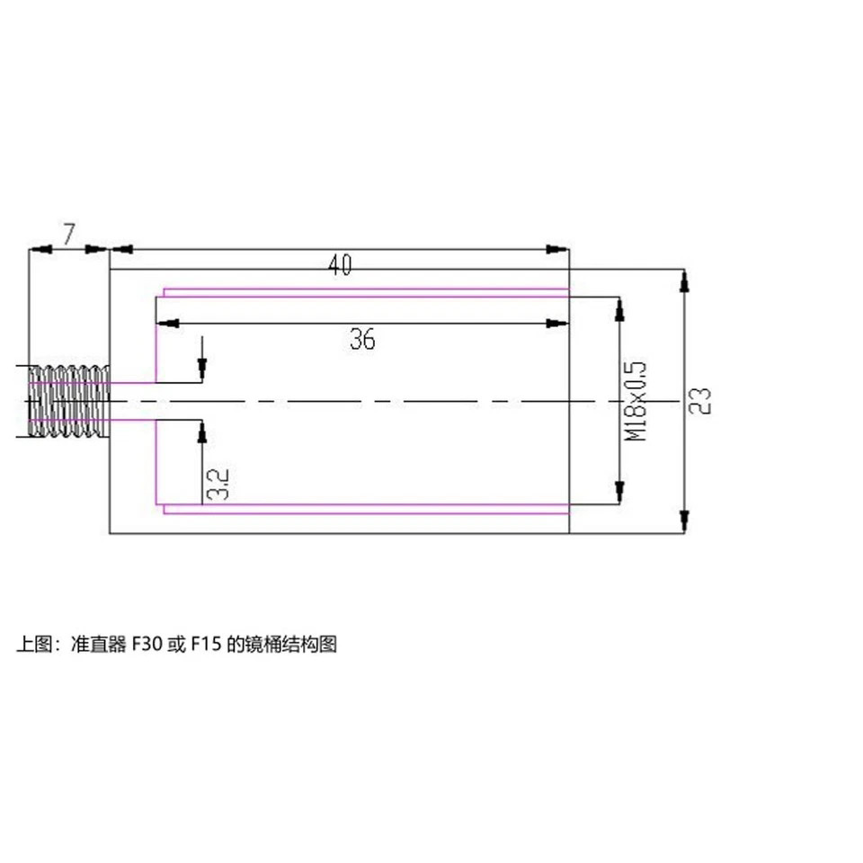 Fiber-Coupled Laser Collimators Adjust Collimation For All Wavelengths