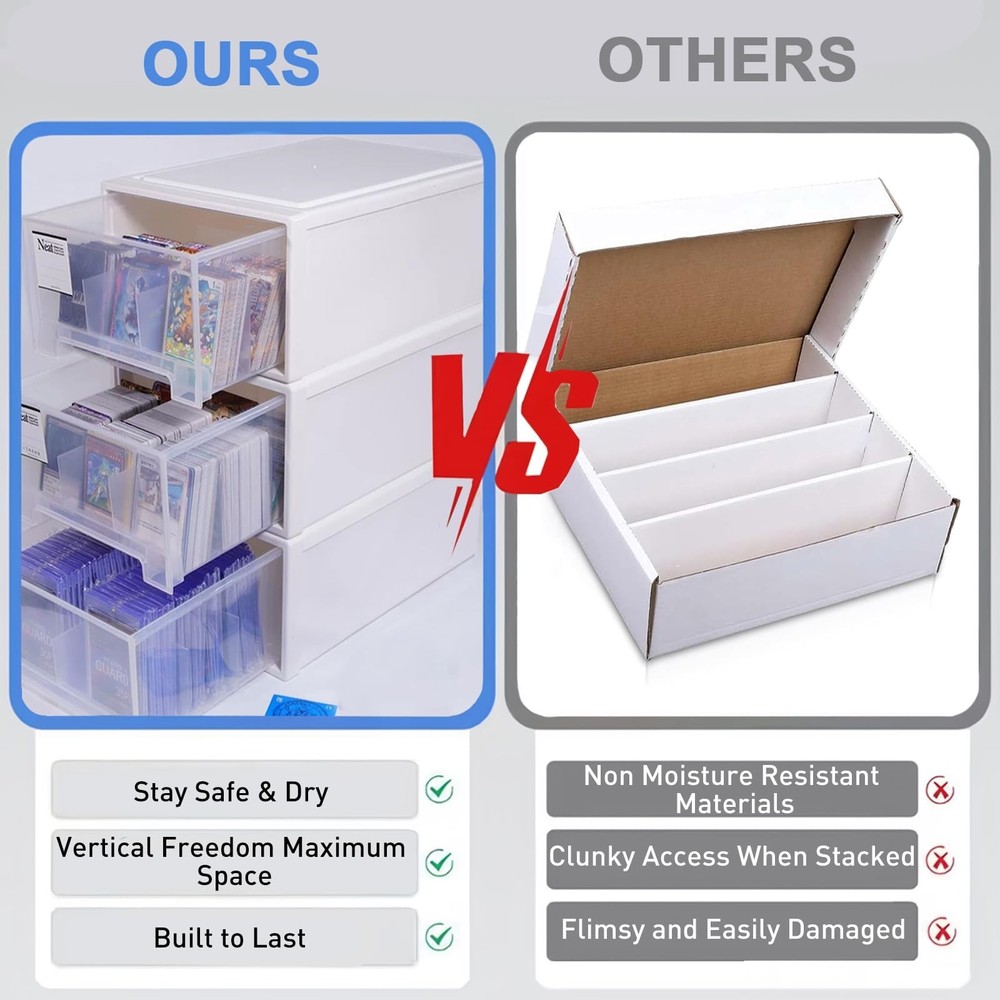 2400-Capacity Trading Card Storage Box with Drawer, Plastic Stackable Organiz...