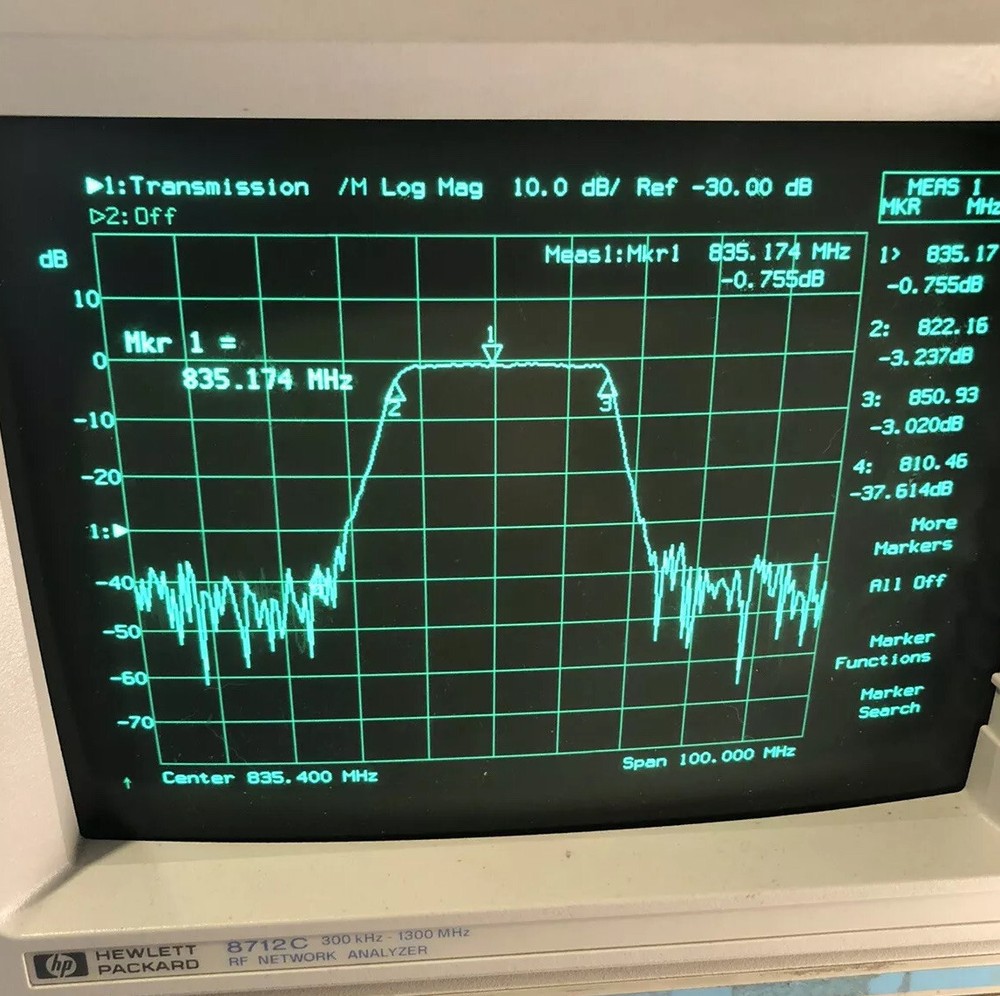 Bandpass filter 800 MHz dual channel