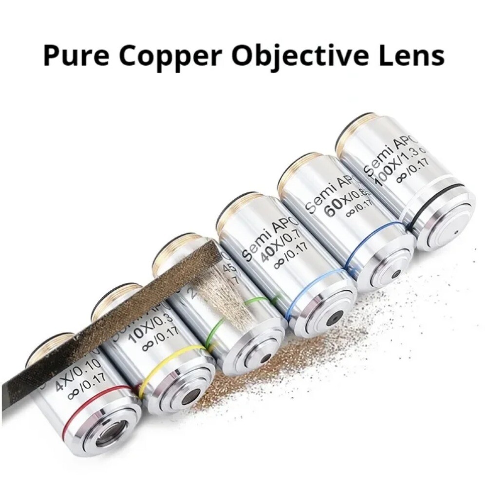 4x - 100x Semi Apochromatic APO Plan Infinite biological Objective Lens