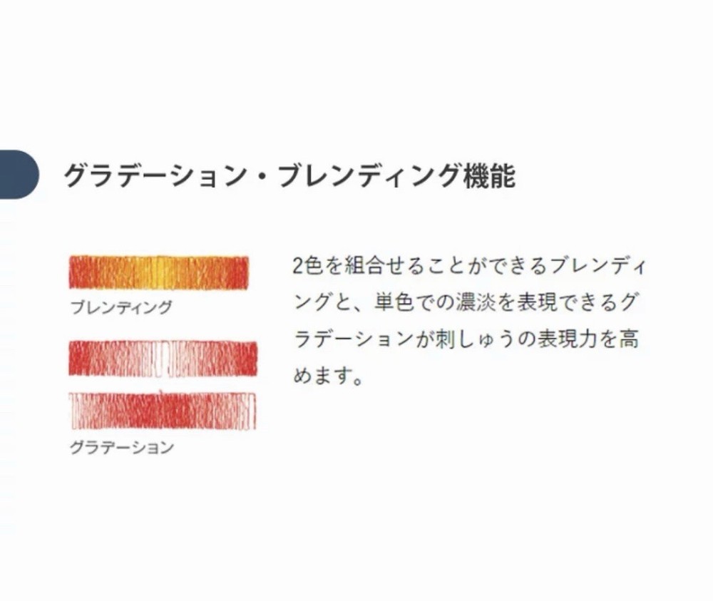 Brother 刺しゅうソフト「刺しゅうPRO 11」未使用・美品