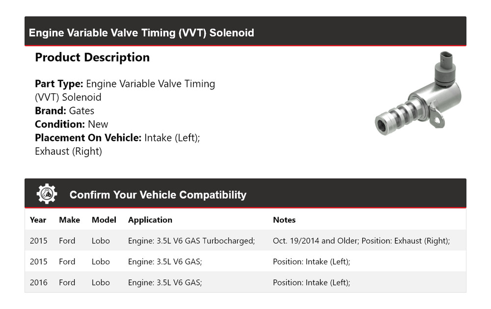 For 2015-2016 Ford Lobo Engine Variable Valve Timing (VVT) Solenoid Gates