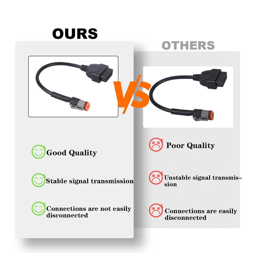 4 Pin OBD2 Motorcycle Diagnostic Adapter, OBDII Diagnostic Scanner Adapter