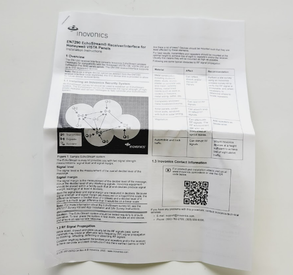 Inovonics EN7290 Receiver/Interface