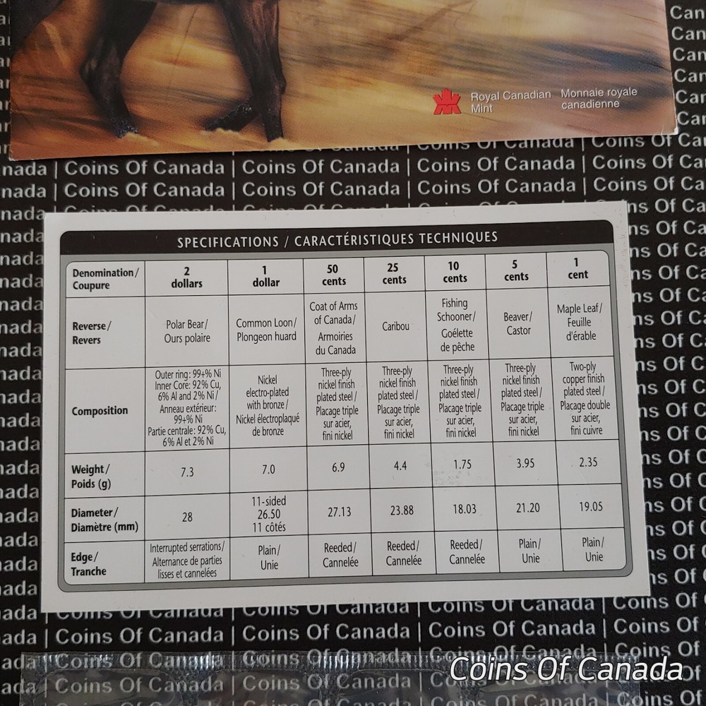 2001 P Canada Prooflike Uncirculated Set -Multiple Sets Available #coinsofcanada