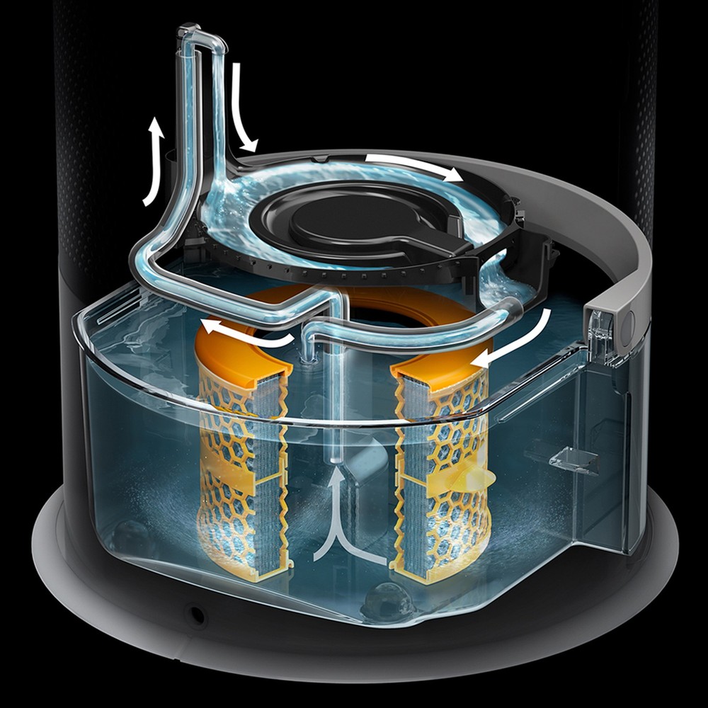 Dyson Purifier Humidify+Cool Formaldehyde™ PH04 | White/Gold | Refurbished