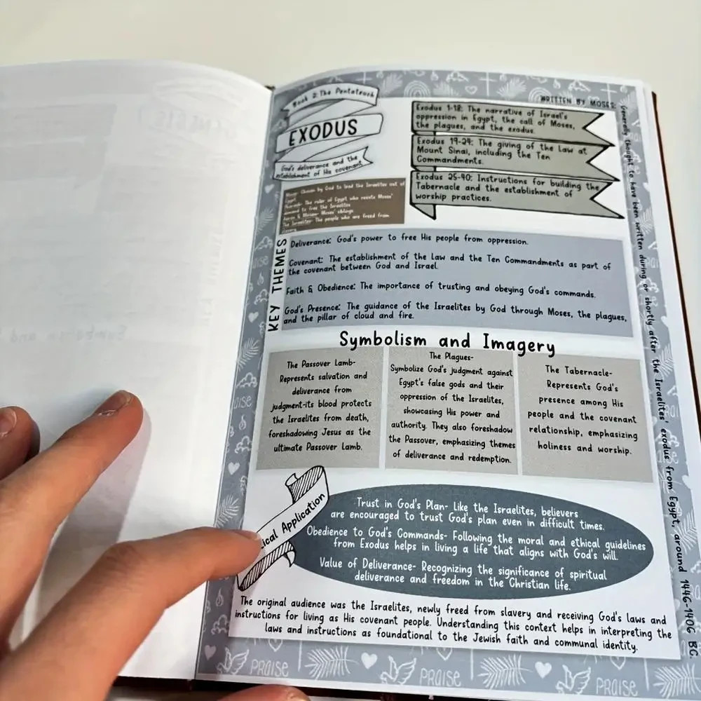 66-Page Bible Study Guide, Daily Devotional Journal,Study Notebook Based Planner