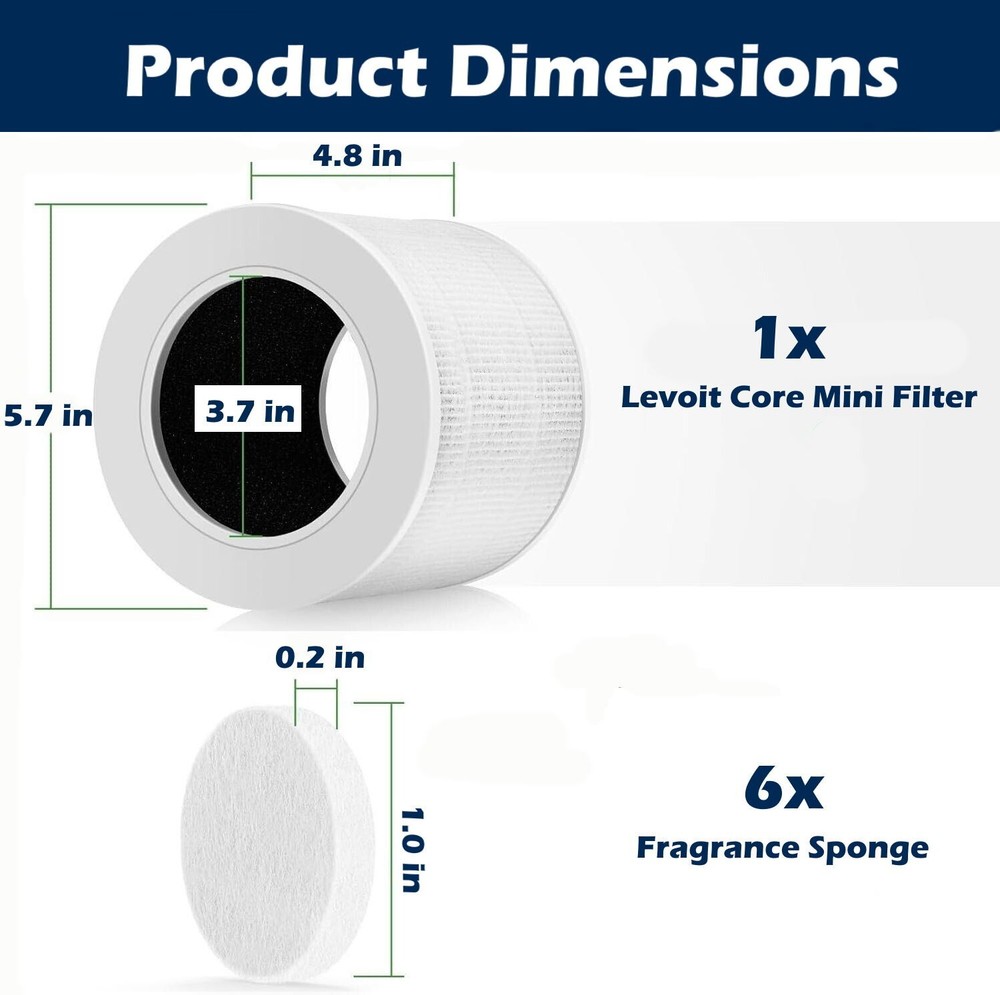 3-in-1 High-Efficiency Activated Carbon Filter for LEVOIT Core Mini Air Purifier