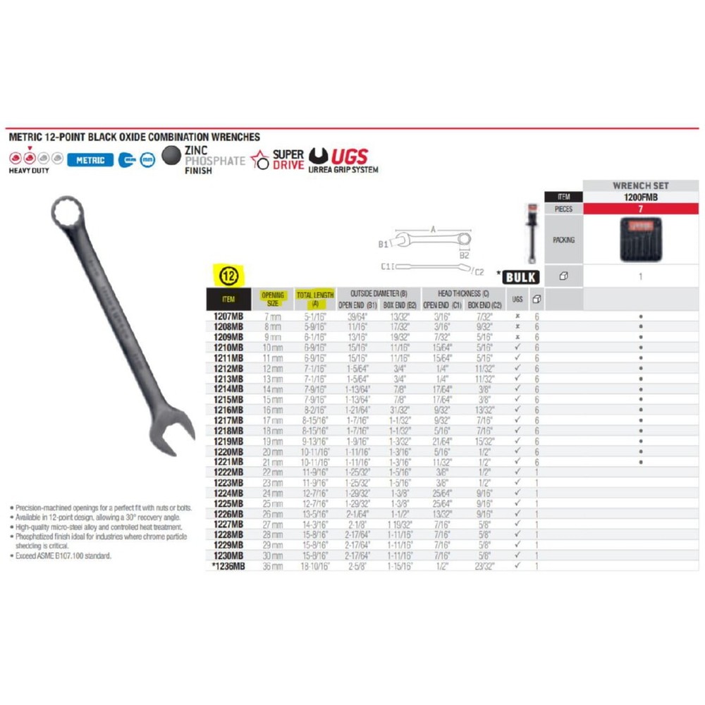 Urrea 1209MB Black Oxide Combination Wrench 12 Point 9 mm