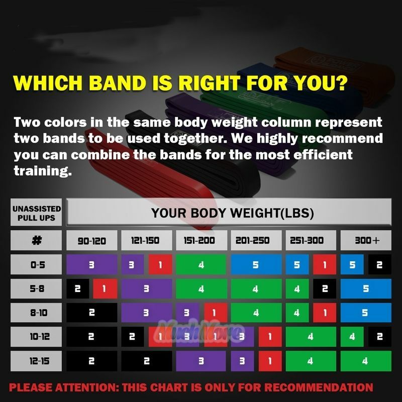 6-Pack Soft Loop Tie Down Pull Grab Straps 2 TONS Heavy Duty For Motorcycle ATV