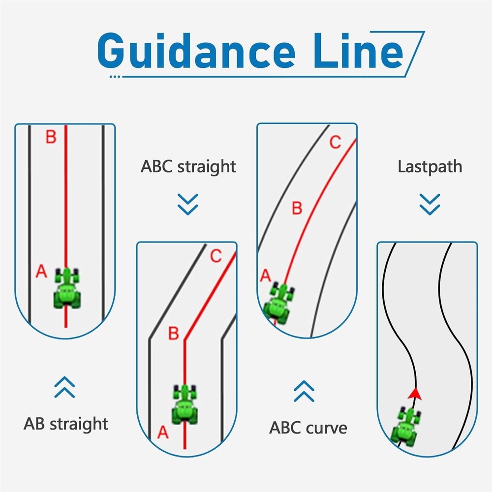 JY100 Plus Tractor Guidance System with Precision AG Software, Android10 Tablet