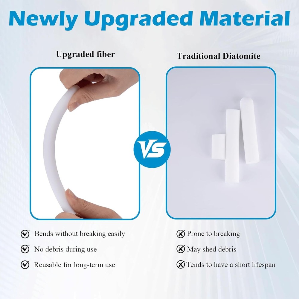 Drying Rod Stick for Toys, Reusable Desiccant