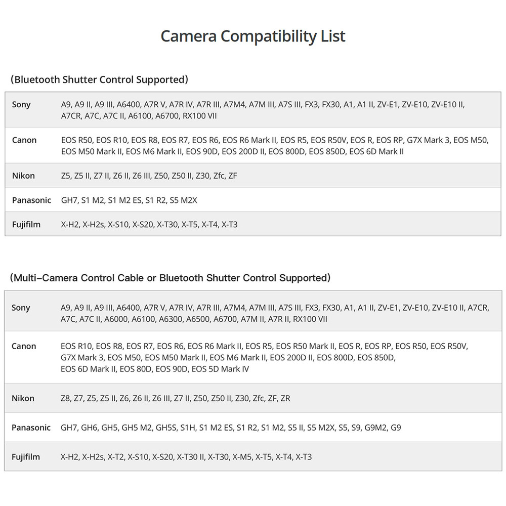 DJI RS 5 Combo Gimbal Kit – Tracking, Fast Charge, Case, Handle, All Accessories