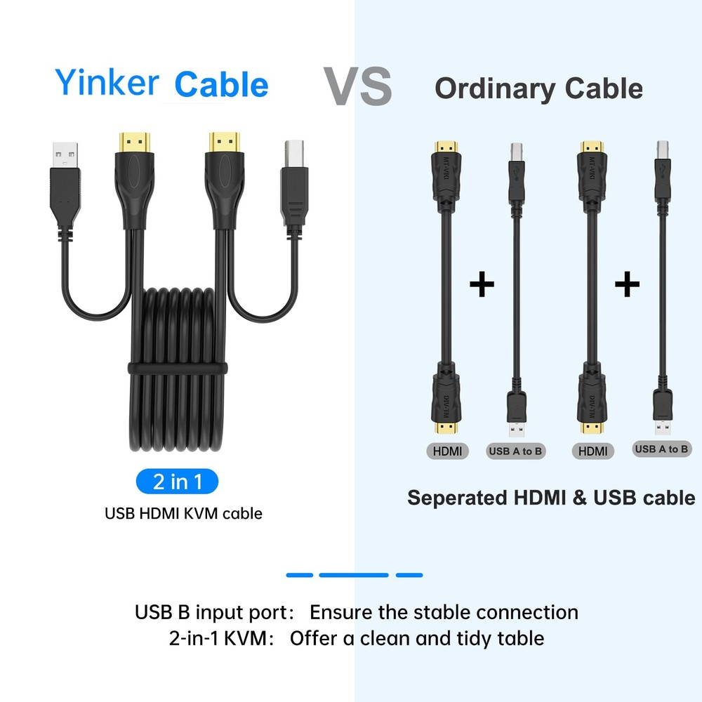 10ft/3m 2 Pack USB HDMI KVM Cable for HDMI KVM Switch, USB Powered and Data T...