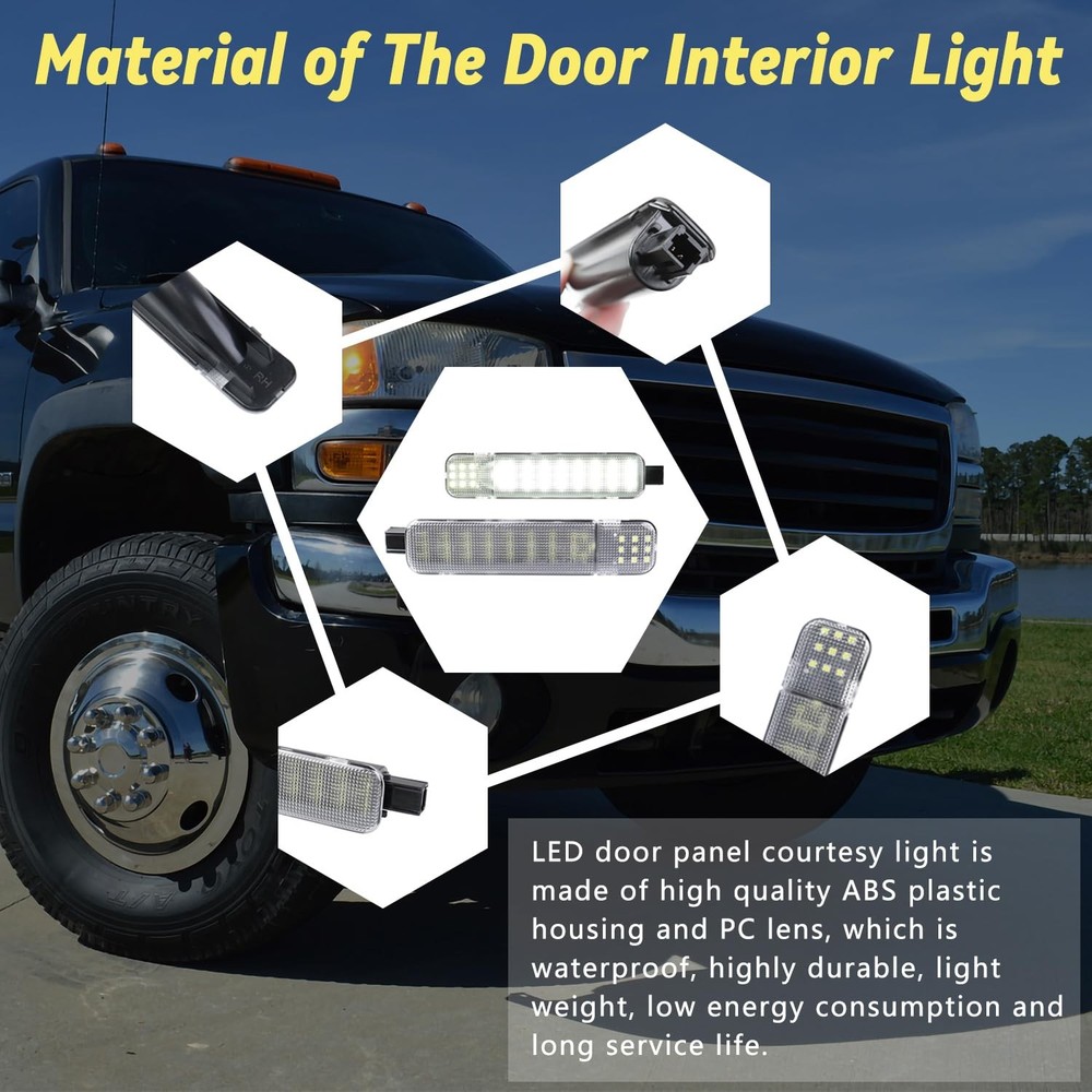 TXRXIZ 2PCS Interior Door Panel Courtesy Lights Compatible with 2pcs, White