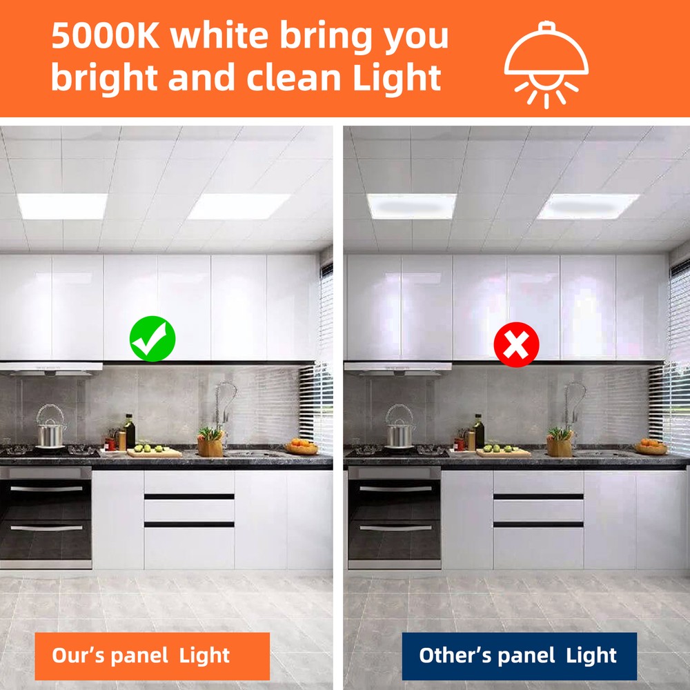 4 Pack LED Flat Panel Light 2x2 ft,White LED Drop Ceiling Office Lights,45W=150W