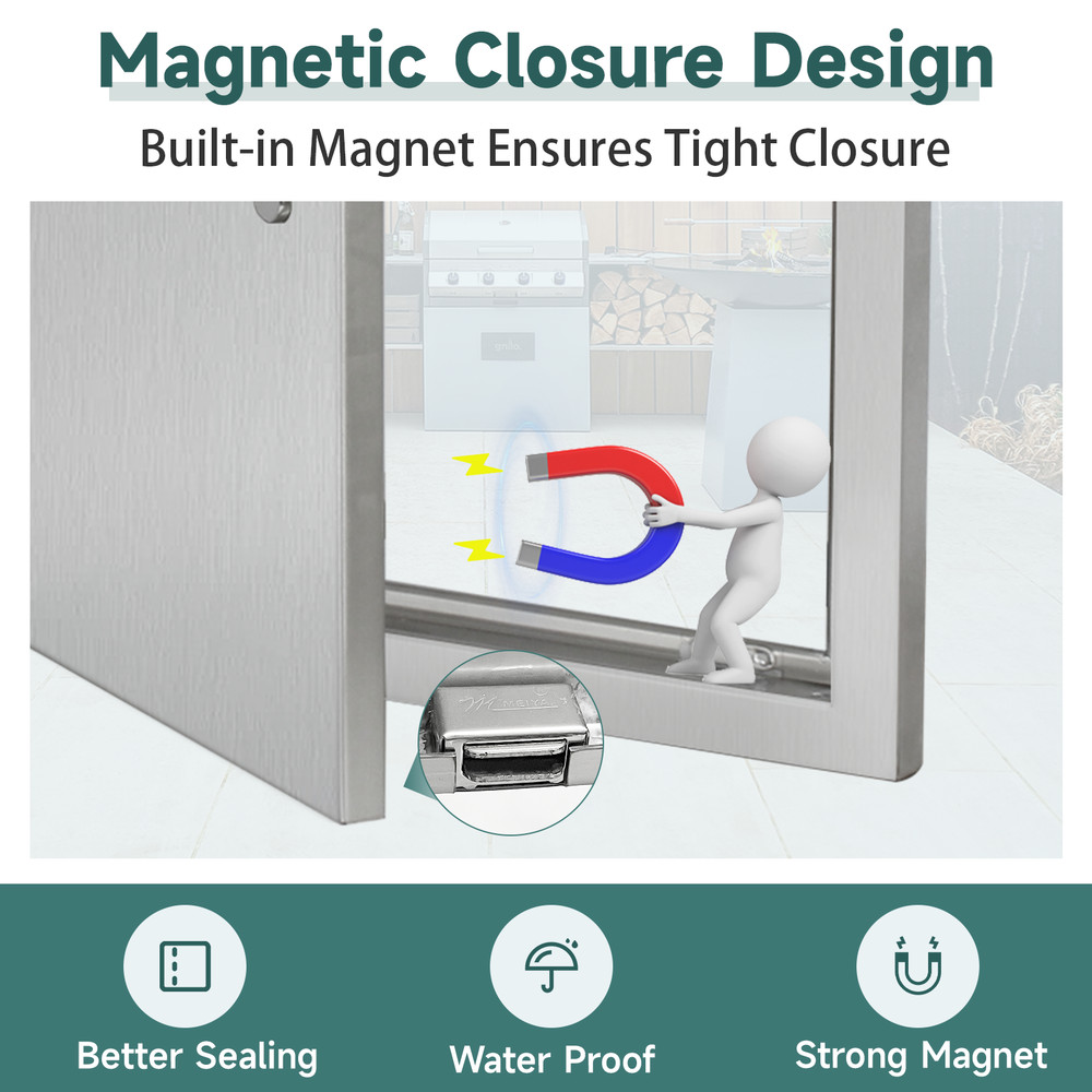 Outdoor Kitchen Doors Stainless Flush Mount Double Access Door with Handle