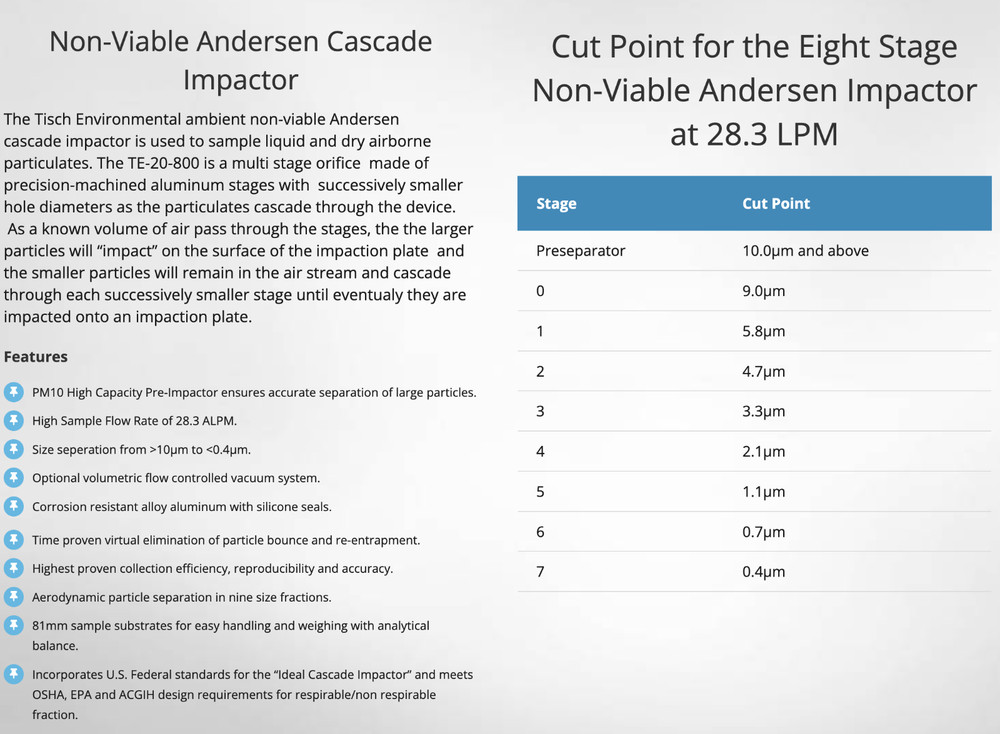Tisch TE-20-800 Ambient Non-Viable Andersen Eight-Stage Cascade Impactor