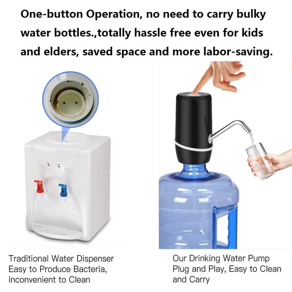 2 Pack Electric Portable 5 Gallon Water Dispenser, Universal Micro USB Chargi...