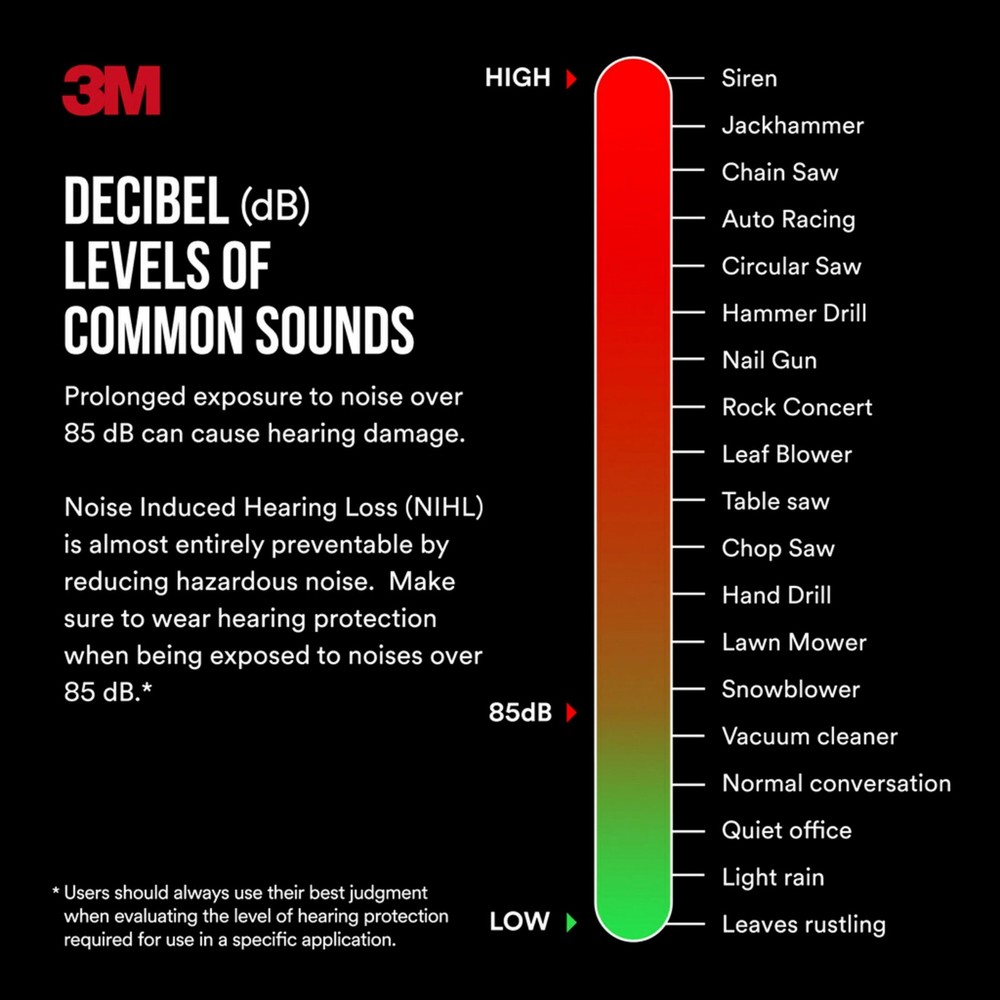 3M Pro-Comms Electronic Hearing Protector, Wireless Pro-Comms, Black/Red