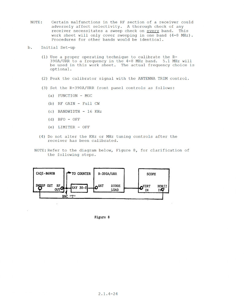 78 pg. CRYPTOLOGIC TECHNICIAN "A" R-390/URR MAINTENANCE COURSE Manual on Data CD