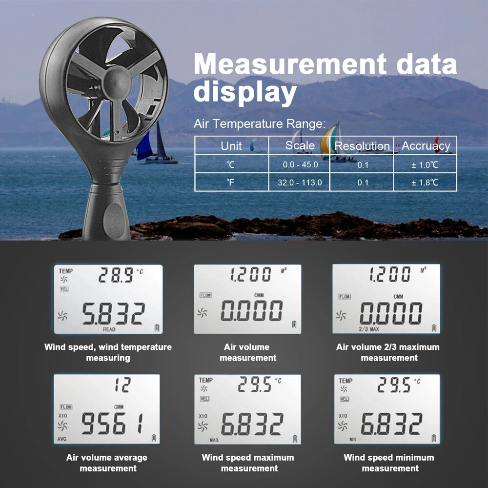 HVAC Anemometer Measures Wind Speed Wind Flow Temp Tester with Backlight