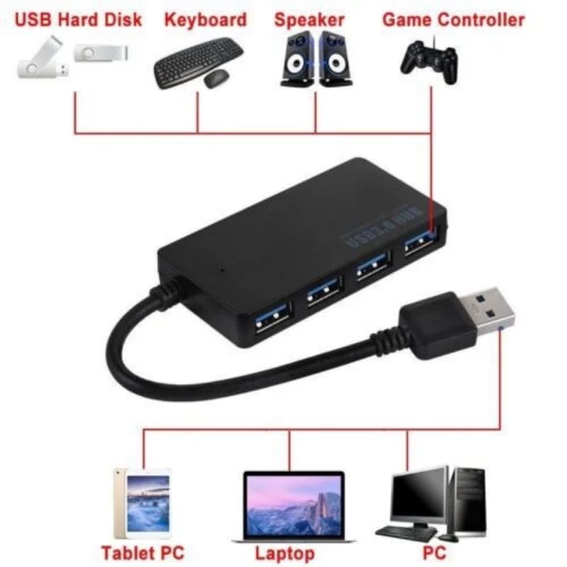 High-Speed USB 3.0 Hub Multi Splitter 4-Port Multiple Expander Adapter Computer