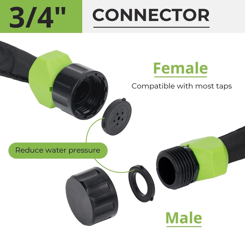 Flat Soaker Hose 15 ft Save 70% Water, Leakproof Design Double Layer Drip Spr...