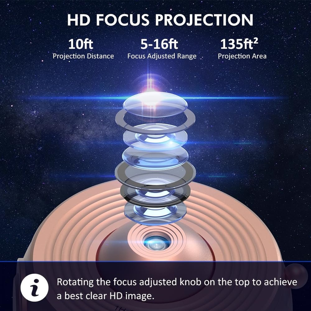 Galaxy Projector,Syslux Planetarium Star Projector HD Image Large Projection ...
